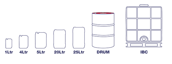 Packaging Sizes