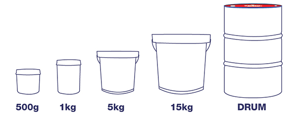 Packaging Sizes
